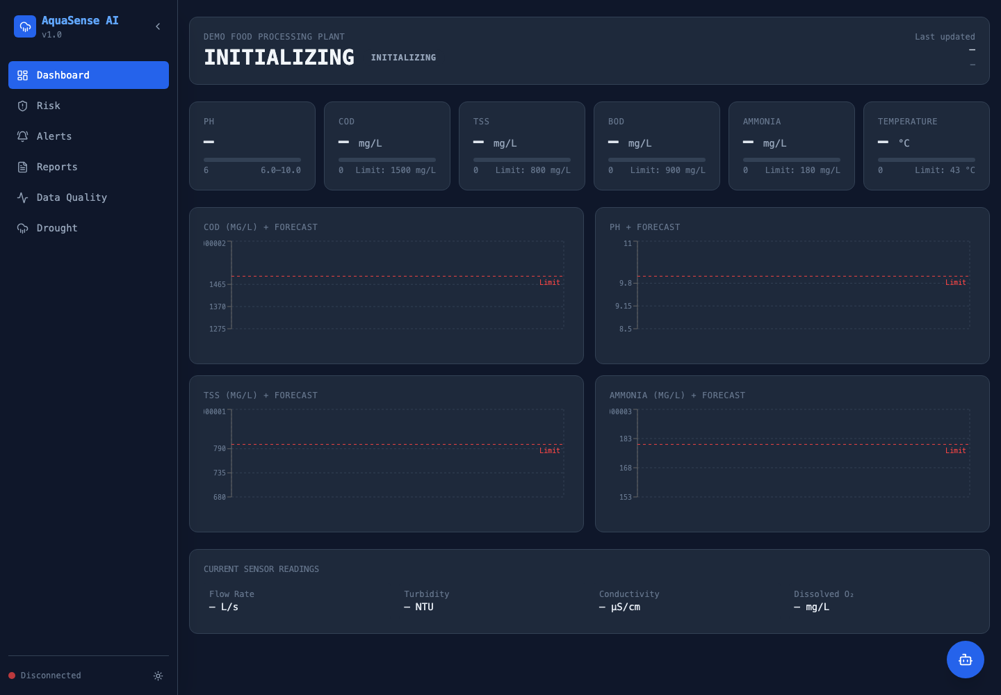 AquaSense AI screenshot